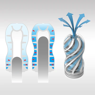 AIR FLOW CUP GENTLE