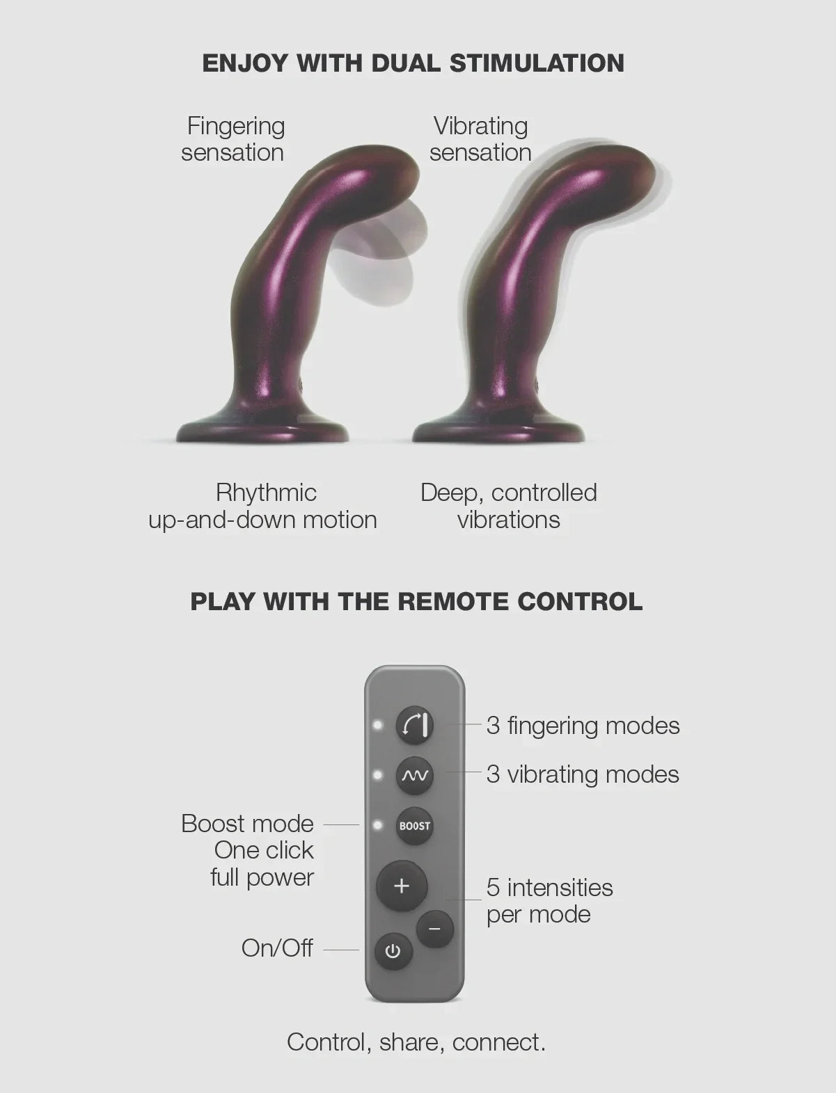 STRAP-ON-ME Fingering & Vibrating Dildo - M - PURPLE TR