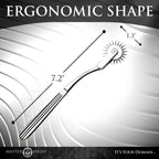 Wartenberg Wheel